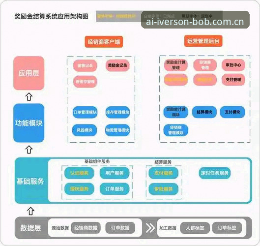 贝博体育安全入口深度分析：从技术架构到用户体验的全面解析
