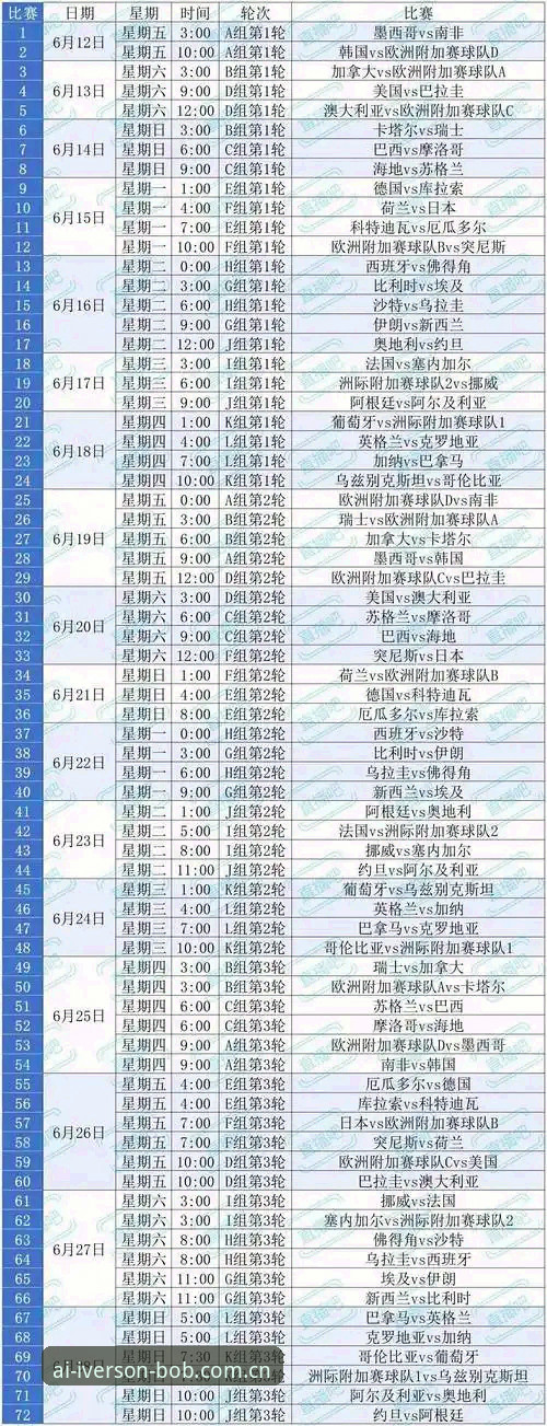 贝博体育平台观赛指南：世界杯门票在手却难赴美的现实困境